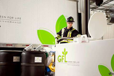 GFL Environmental Inc.